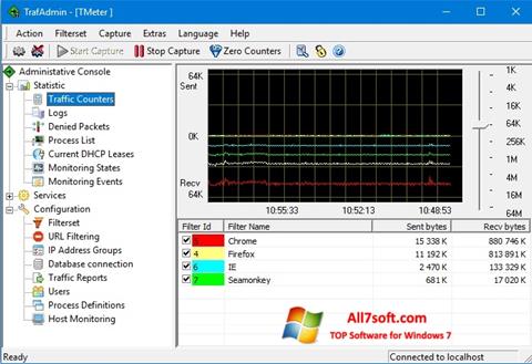 Screenshot TMeter Windows 7