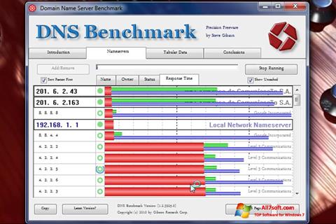 Screenshot DNS Benchmark Windows 7